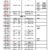 ２０２６年５月・６月納品締切一覧表を更新しました