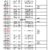 ２０２６年７月・８月納品締切一覧表を更新しました